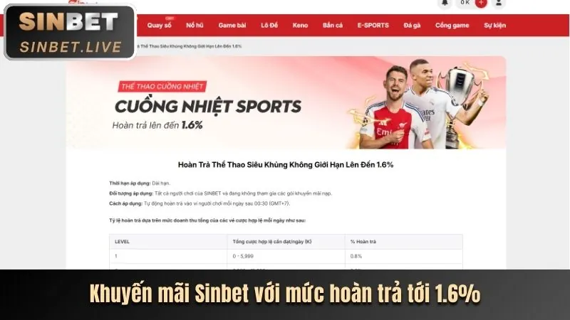 Tính năng bảo mật vuaclub